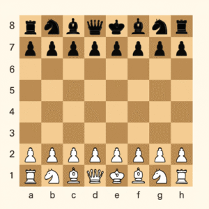 chessboard with pieces in starting position