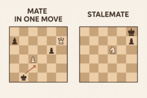 chessboard showing checkmate and stalemate examples